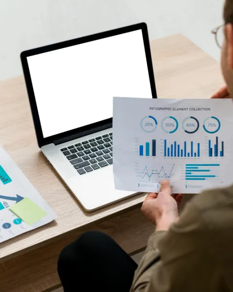 OLAP en business intelligence
