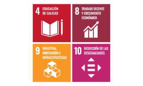 Objetivos ODS Agenda 2030