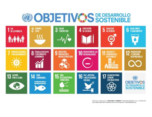 Tabla de los Objetivos de Desarrollo Sostenible